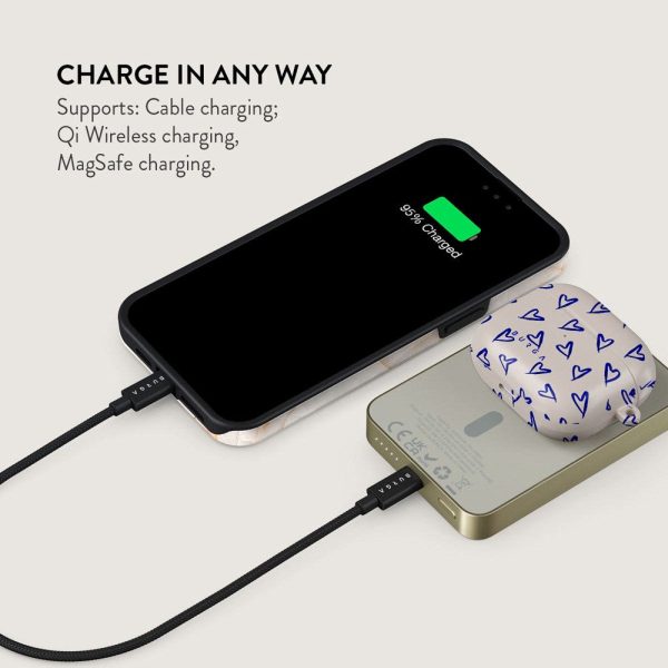 Burga PowerBank 5000mAh m. Trådløs Opladning & 20W USB-C Stik - MagSafe Kompatibel - Love Me Right Discount