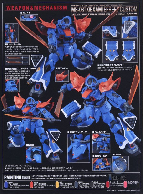 Japaness Bandai Original RE 1 100 Gundam EFREET CUSTOM Series MS-08TX [EXAM] Unchained Mobile Suit Kids Toys BANDAI Hot on Sale